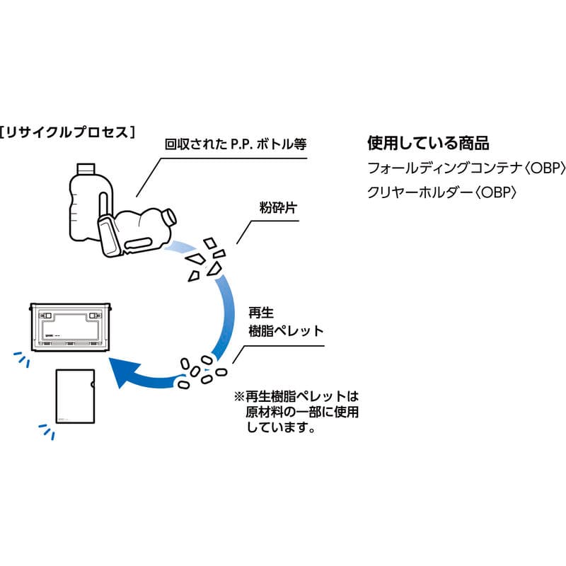 リヒトラブ コンパクトペンポーチ オーシャンネイビー A-3200