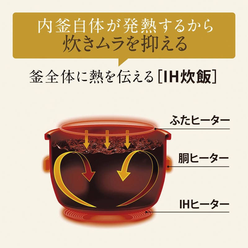 象印 IH炊飯ジャー 5.5合 NW-VJ10-BA