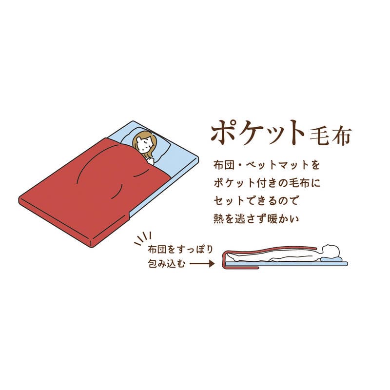 あったかアイデア&厳選素材 足元あったかポケット毛布 2460