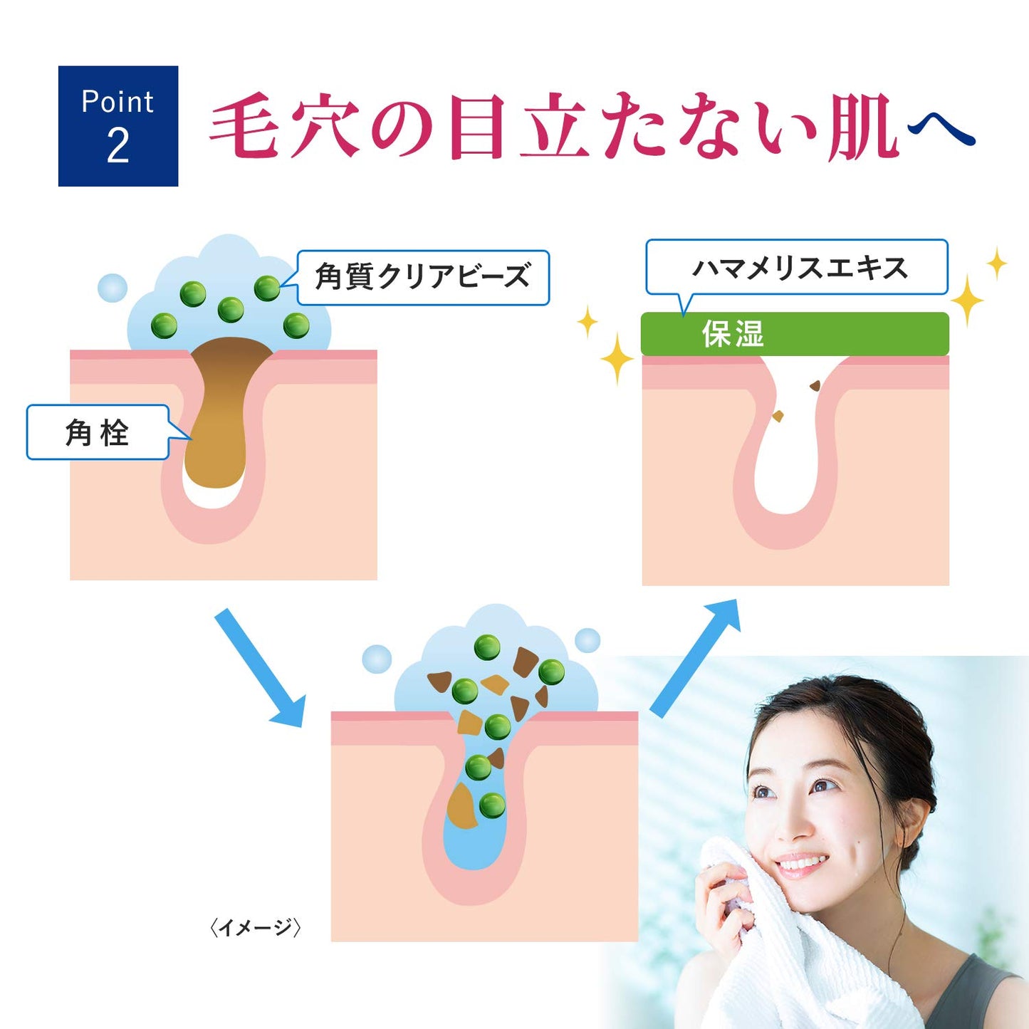 ダヴディープピュア洗顔料 容量130G ユニリーバ 洗顔・クレンジング