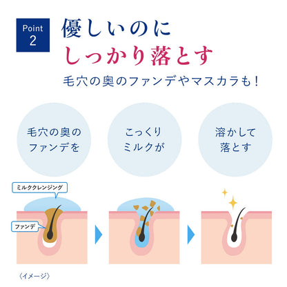 ダヴモイスチャーミルククレンジングつめかえ用 容量180ML ユニリーバ メイク落とし・クレンジング