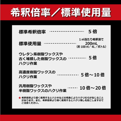 ＮＥＷギガジェット 4L容量4L リンレイ 住居洗剤・重曹