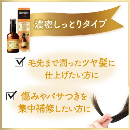 ルシードエル　オイルトリートメント　EXヘアオイル　リッチモイスチャー 容量60ML マンダム 美容液