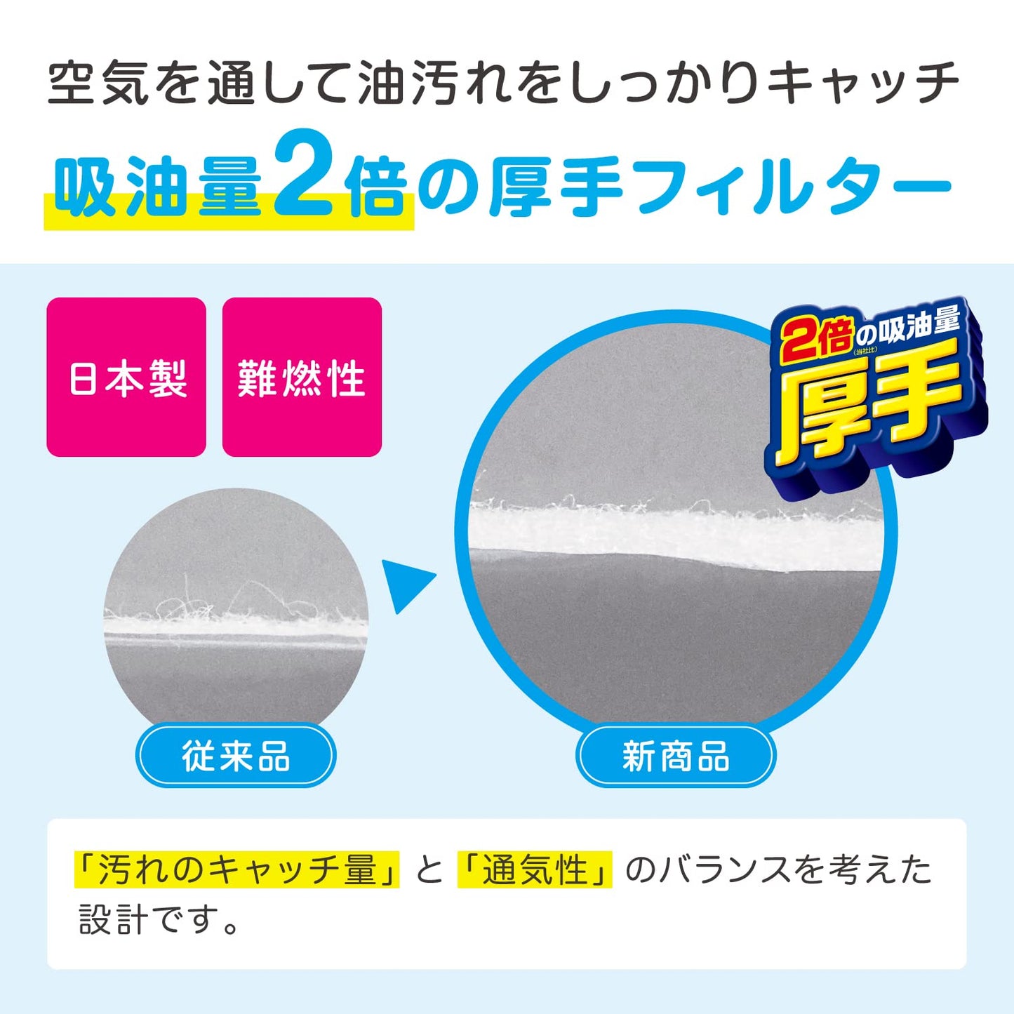 整流板付専用パッと貼るだけスーパーフィルター 容量1枚 東洋アルミ フィルター