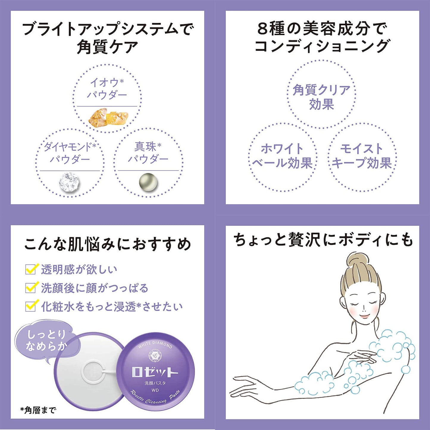 ロゼット洗顔パスタ　ホワイトダイヤ 容量90G ロゼット 洗顔・クレンジング