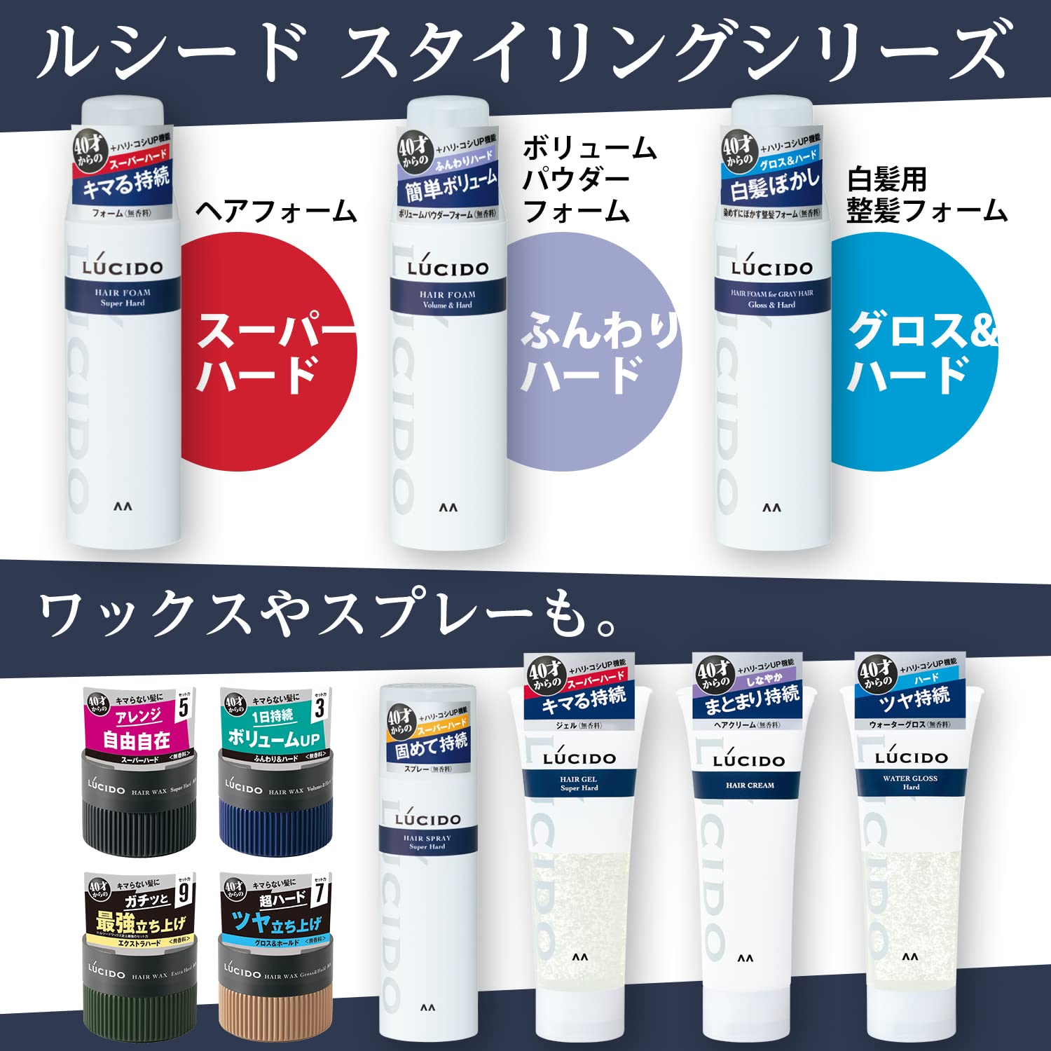ルシード　白髪用整髪フォーム　グロス＆ハード 容量185G マンダム スタイリング