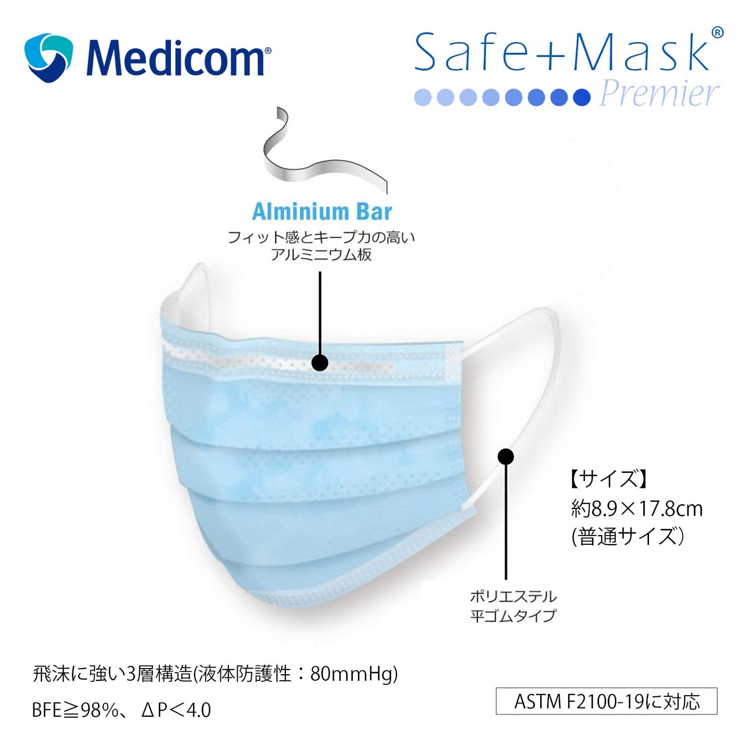 セーフマスクプレミアブルー 容量50マイ ＡＲメディコム マスク