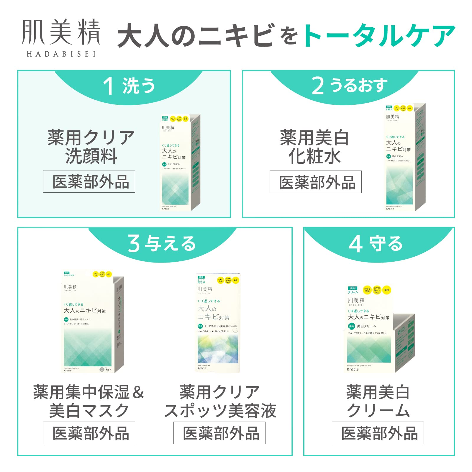 肌美精　大人のニキビ対策　薬用ホワイトクリア洗顔料(医薬部外品) 容量110Gクラシエ 洗顔・クレンジング