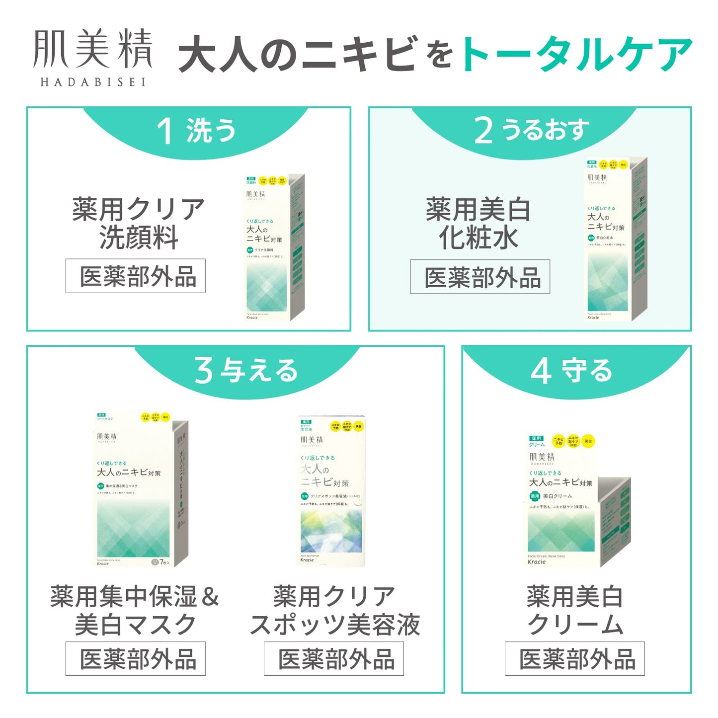 肌美精　大人のニキビ対策　薬用美白化粧水(医薬部外品) 容量200MLクラシエ 化粧水・ローション