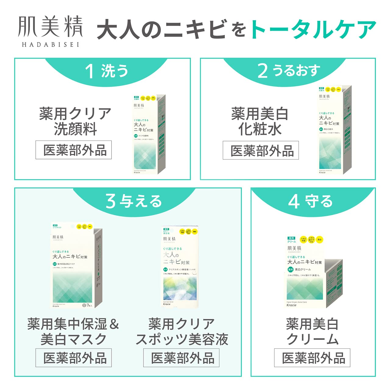 肌美精　大人のニキビ対策　薬用集中保湿＆美白マスク(医薬部外品) 容量7ﾏｲクラシエ 化粧品