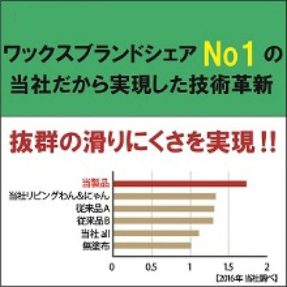 滑り止め　床用コーティング剤 500ML容量500ML リンレイ 住居洗剤・ワックス