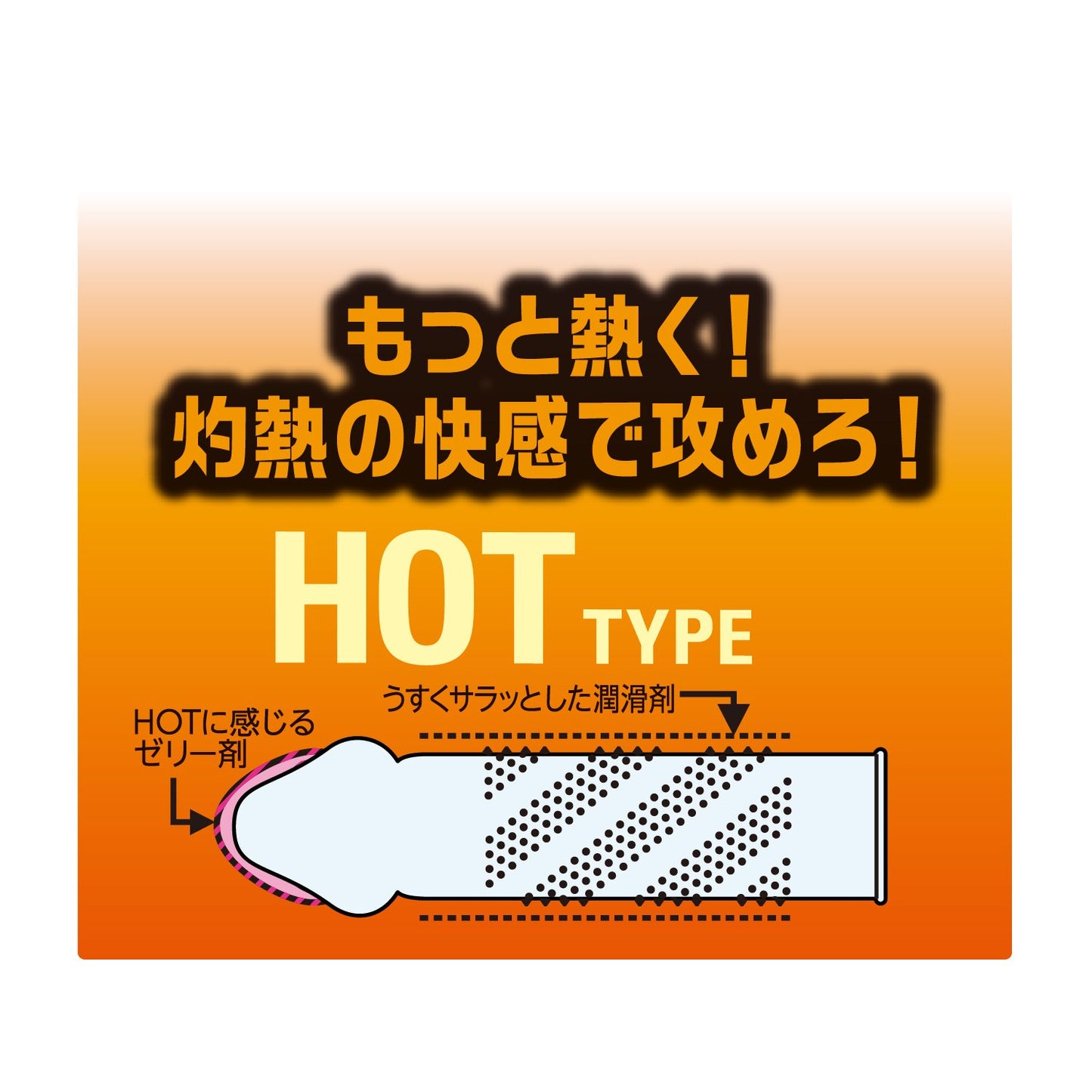 激ドット　ホットタイプ 容量8コ ジェクス コンドーム