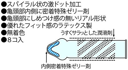 激ドット　ロングプレイタイプ 容量8コ ジェクス コンドーム