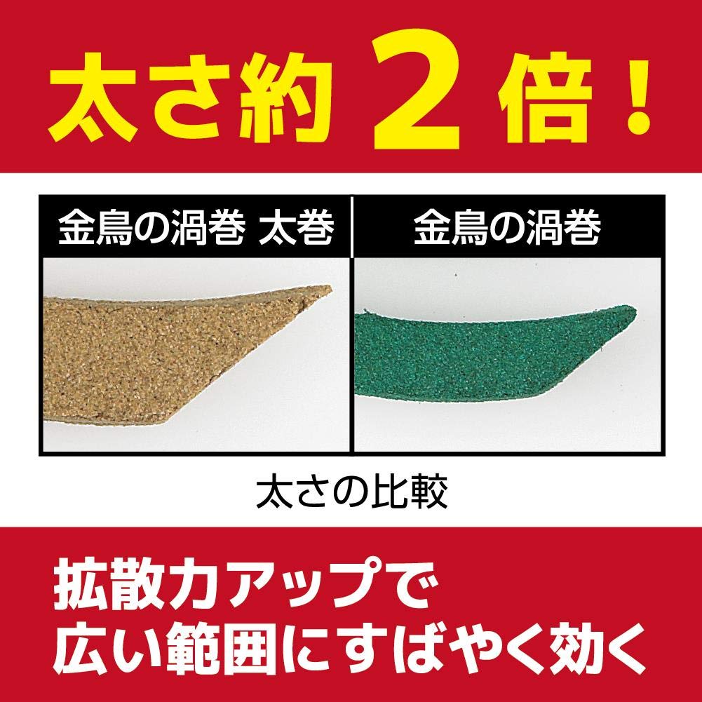 金鳥の渦巻ＰＲＯ太巻１０巻 容量10巻 大日本除虫菊（金鳥） 殺虫剤・ハエ・蚊