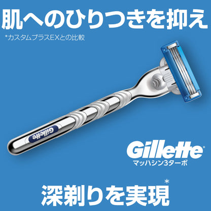 ジレット　マッハシンスリーターボ替刃４Ｂ 容量1コ ジレット 男性用カミソリ