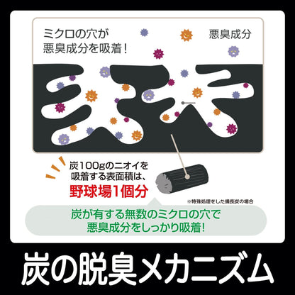 クルマの脱臭炭　シート下専用 容量200G エステー 芳香剤・車用