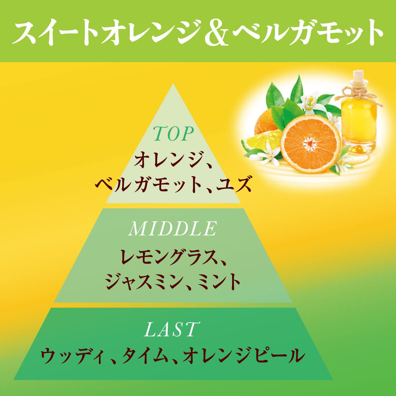 玄関・リビング用消臭力　Premium　Aroma　スィートオレンジ＆ベルガモット 容量400ML芳香剤・部屋用