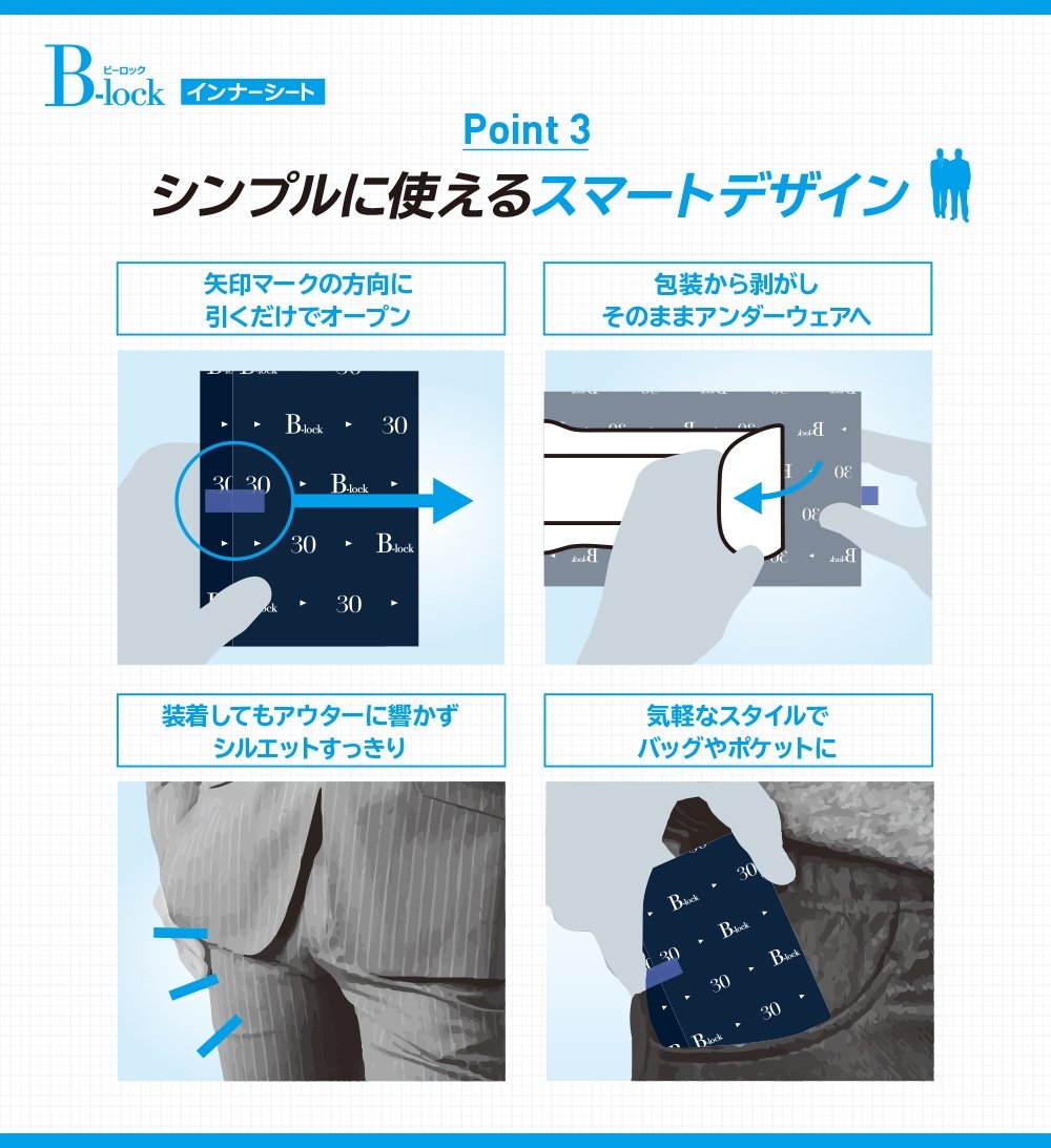 ネピアＢ－ｌｏｃｋインナーシート３０ 容量20枚 王子ネピア 介護用品