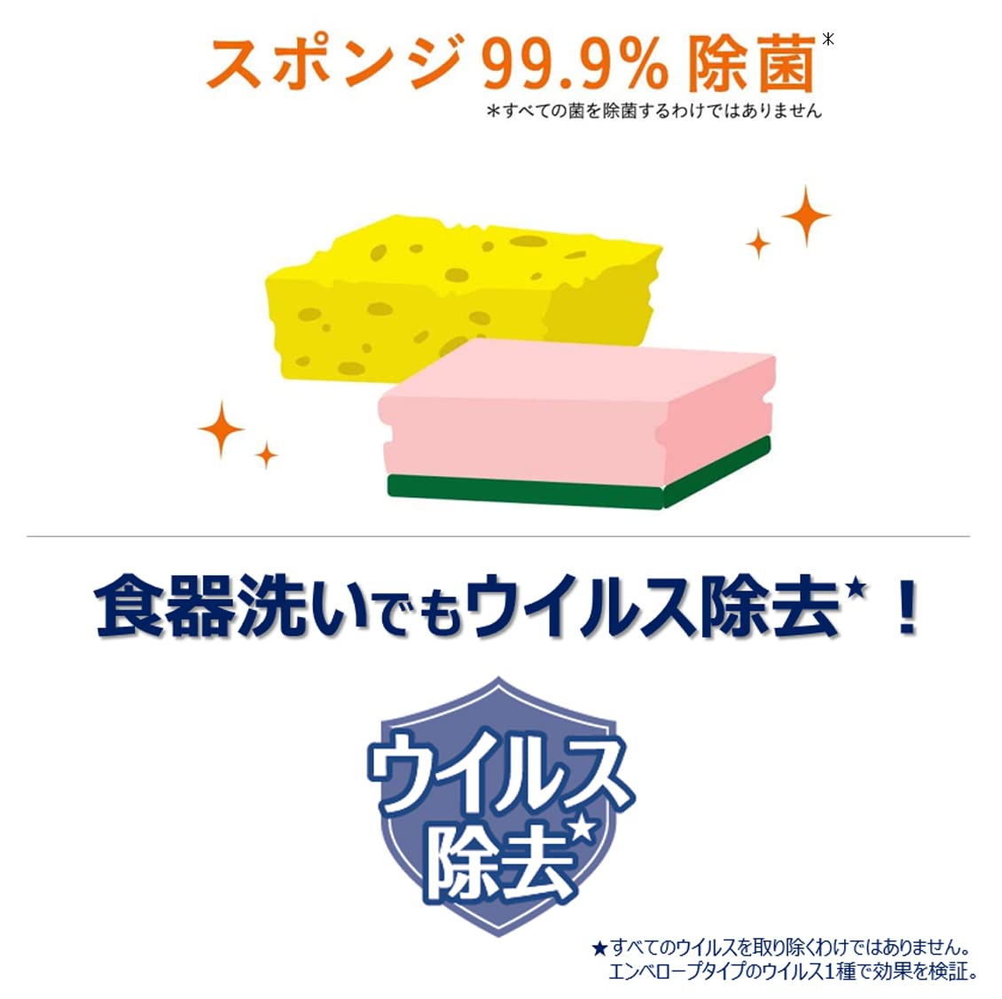 業務用ＣＨＡＲＭＹＭａｊｉｃａ除菌+ プロフェッショナル微香スプラッシュオレンジの香り 容量3800ML食器用洗剤