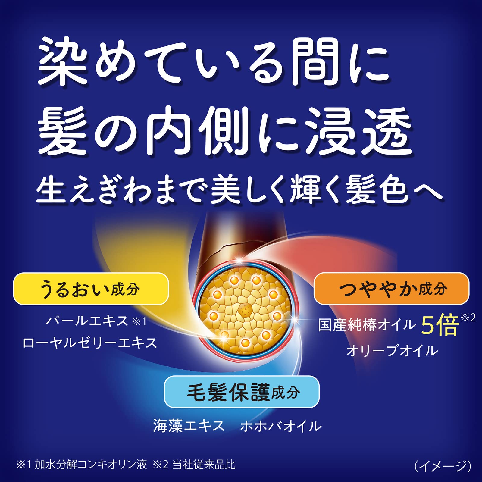 サロンドプロザ・クリームヘアカラー（白髪用）　５ 　　ブラウン 容量1個ヘアカラー・白髪用