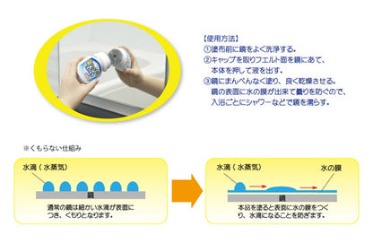 鏡ハッキリくもり止め７０ＭＬ 容量70ML 木村石鹸工業 住居洗剤・ガラス・網戸