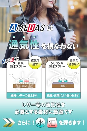 アメダス４２０ 容量420ML コロンブス シューケア