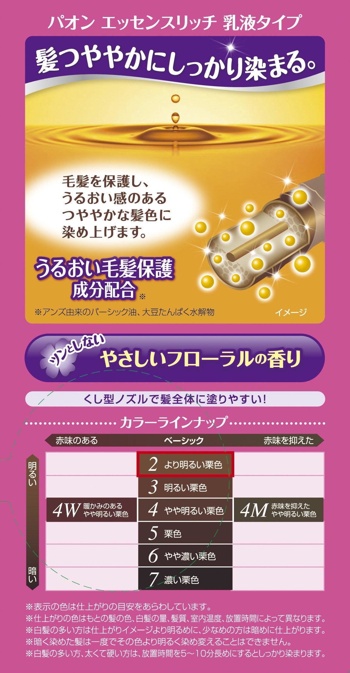 パオン　エッセンスリッチ　乳液タイプ　２ 容量1個 シュワルツコフヘンケル ヘアカラー・白髪用