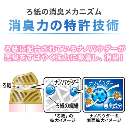 お部屋の消臭力　Ｐｒｅｍｉｕｍ　Ａｒｏｍａ　アーバンロマンス 容量400ML エステー 芳香剤・部屋用