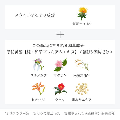 いち髪　くるんとうるおいツヤウェーブ和草ミルク 容量150ML クラシエ スタイリング