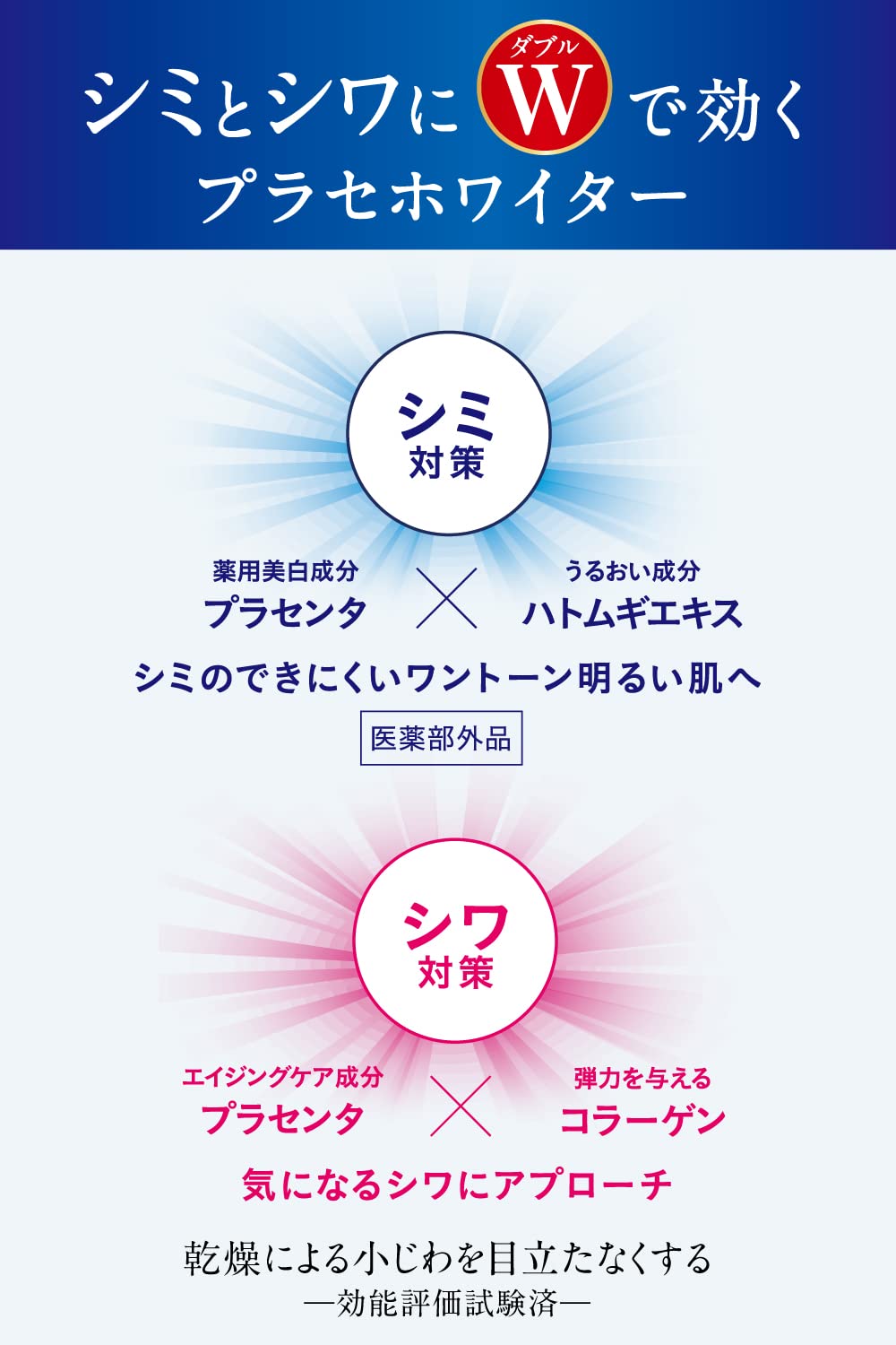プラセホワイター　薬用美白エッセンスローション 容量190ML 明色化粧品 化粧水・ローション