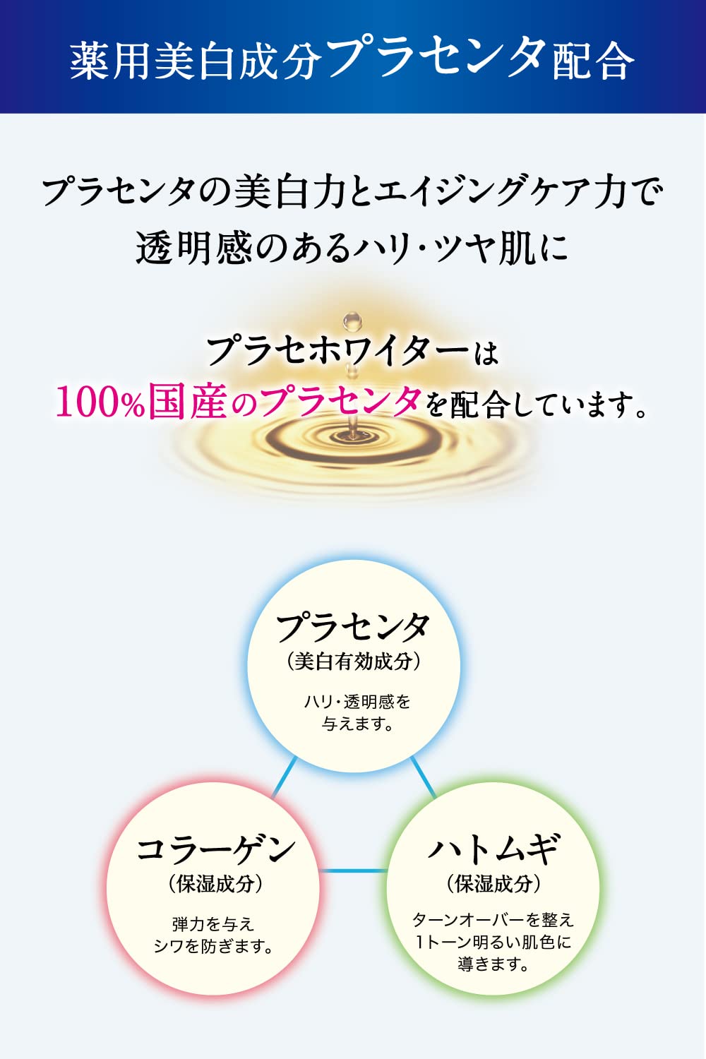 プラセホワイター　薬用美白エッセンスローション 容量190ML 明色化粧品 化粧水・ローション