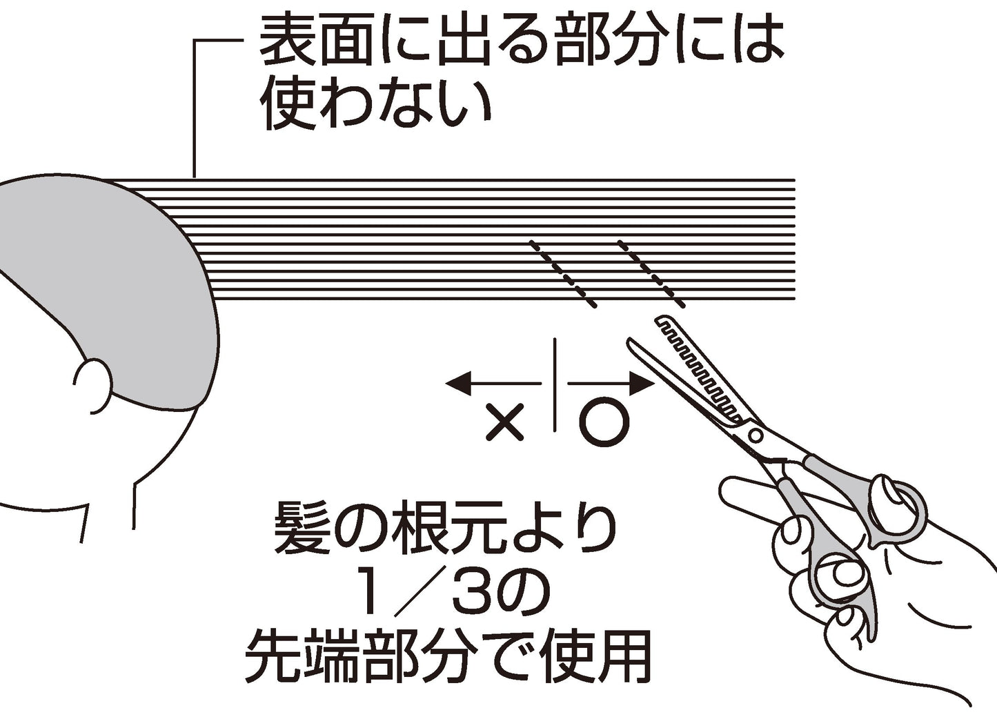 ＫＦ０１３１サンパツセット 容量1個 貝印 ベビー用品