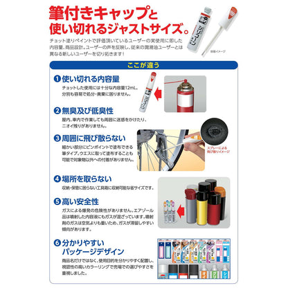 チョット塗りエイド　シリコーンオイル 容量12ML ソフト９９ ＤＩＹ