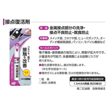 チョット塗りエイド　接点復活剤 容量12ML ソフト９９ ＤＩＹ