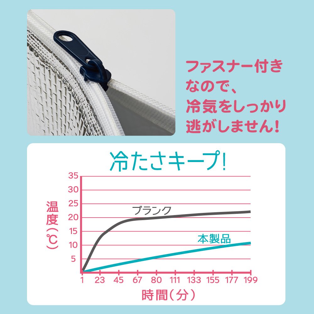 保冷シュッピングバッグＮＥＷ　Ｌ 容量1個 東洋アルミ お弁当用品