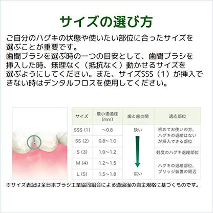サンスター　ガム・歯間ブラシＩ字型２０本入　サイズＳＳＳ（１） 容量20本 フロス・歯間ブラシ