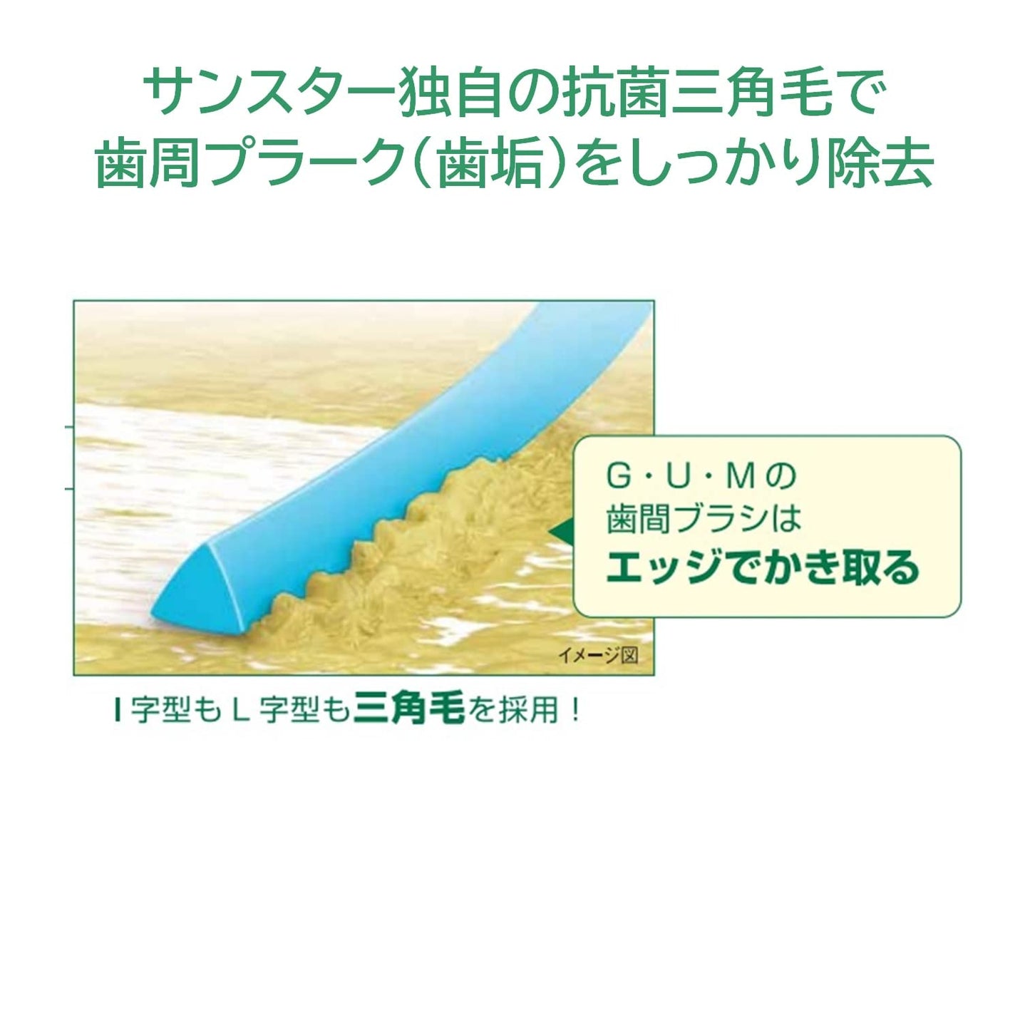 サンスター　ガム・歯間ブラシＩ字型２０本入　サイズＳＳ（２） 容量20ホン フロス・歯間ブラシ