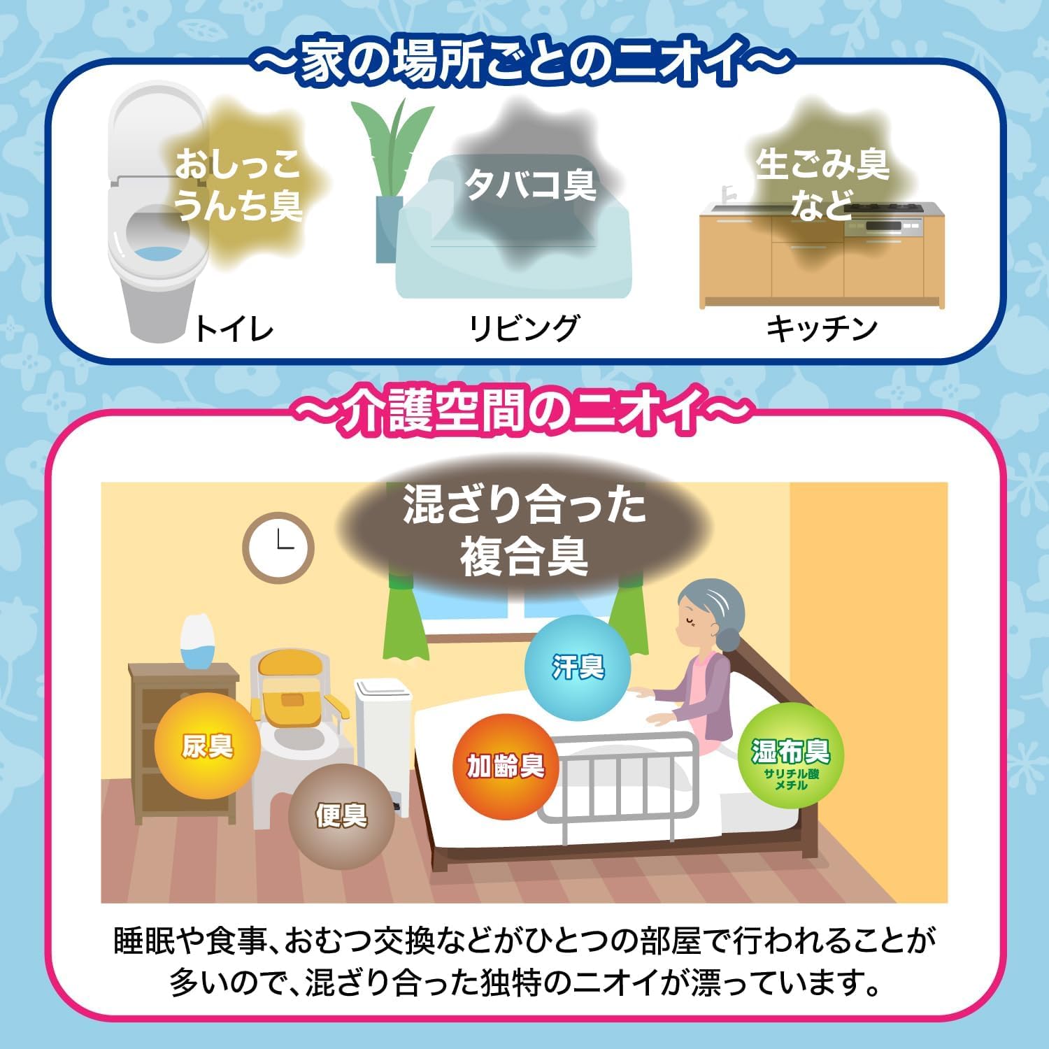 エールズ　介護家庭用　消臭力　さわやかグリーンハーブ 容量400ML エステー 芳香剤・部屋用