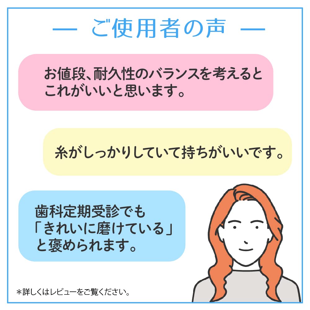 糸ようじ　３０本 容量30本 小林製薬 フロス・歯間ブラシ