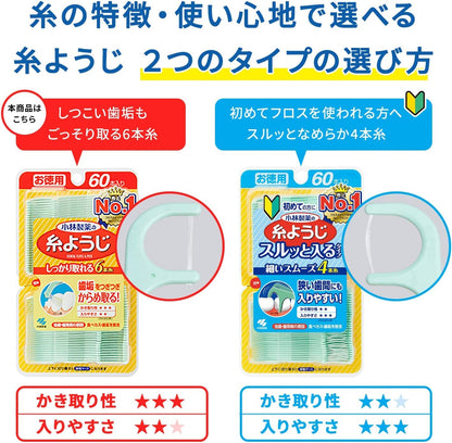 糸ようじ　３０本 容量30本 小林製薬 フロス・歯間ブラシ