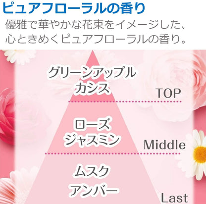 消臭力　自動でシュパッと　つけかえ　２個セット　ピュアフローラルの香り 容量78ML芳香剤・部屋用