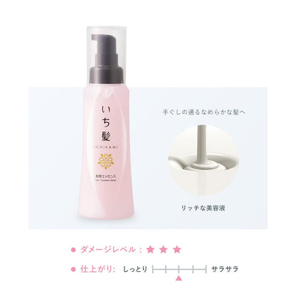 いち髪　潤濃和草エッセンス 容量100ML クラシエ 美容液