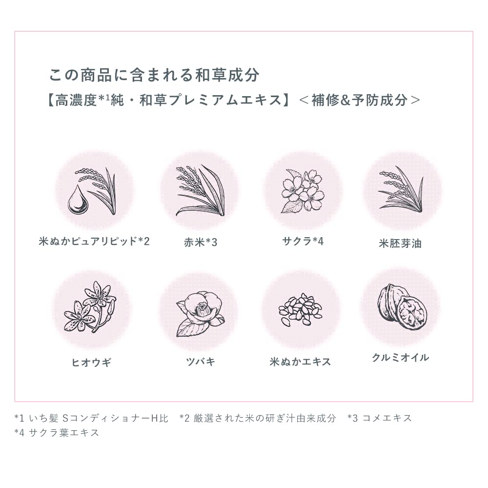いち髪　潤濃和草エッセンス 容量100ML クラシエ 美容液