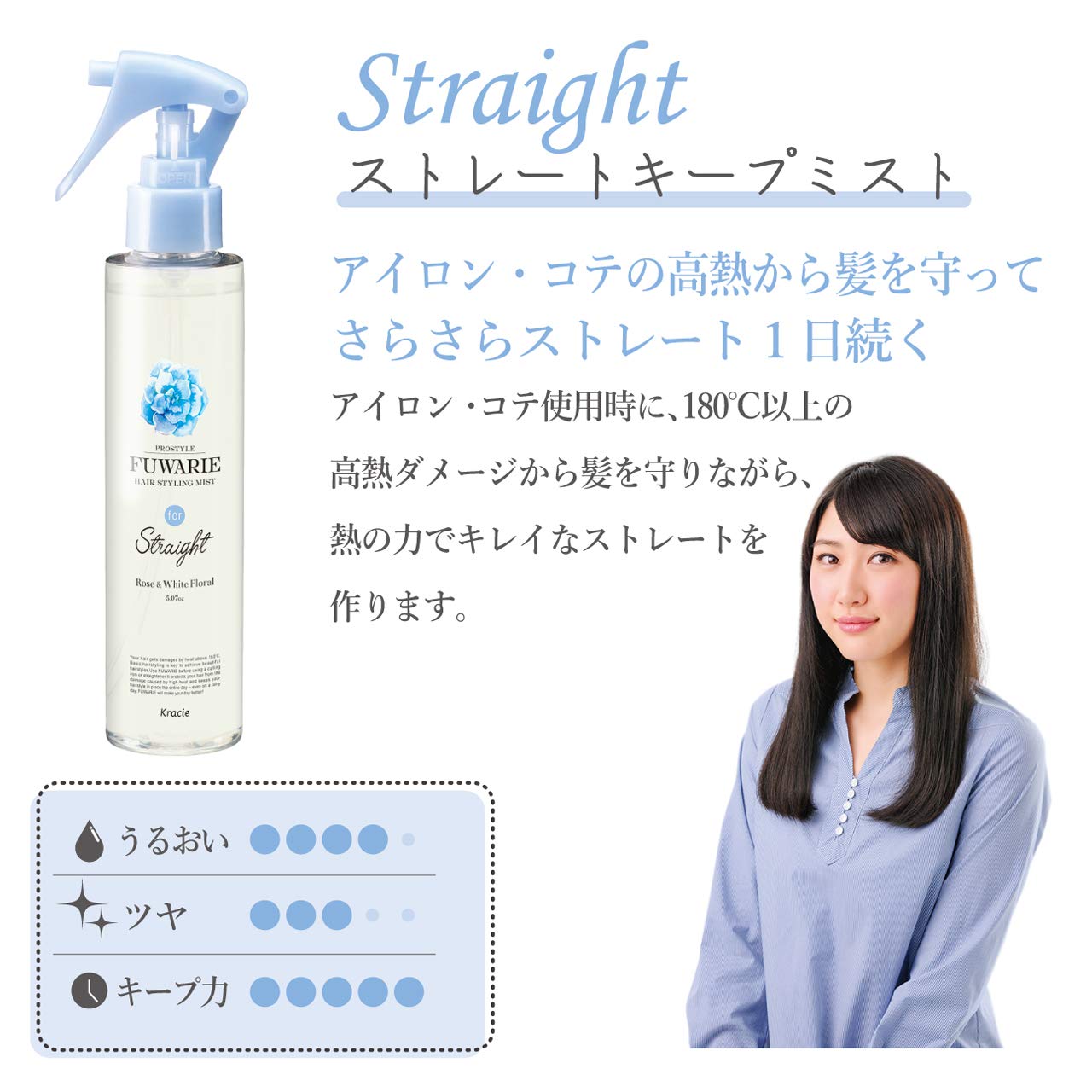 プロスタイルフワリエ　ストレートキープミスト 容量150ML クラシエ スタイリング