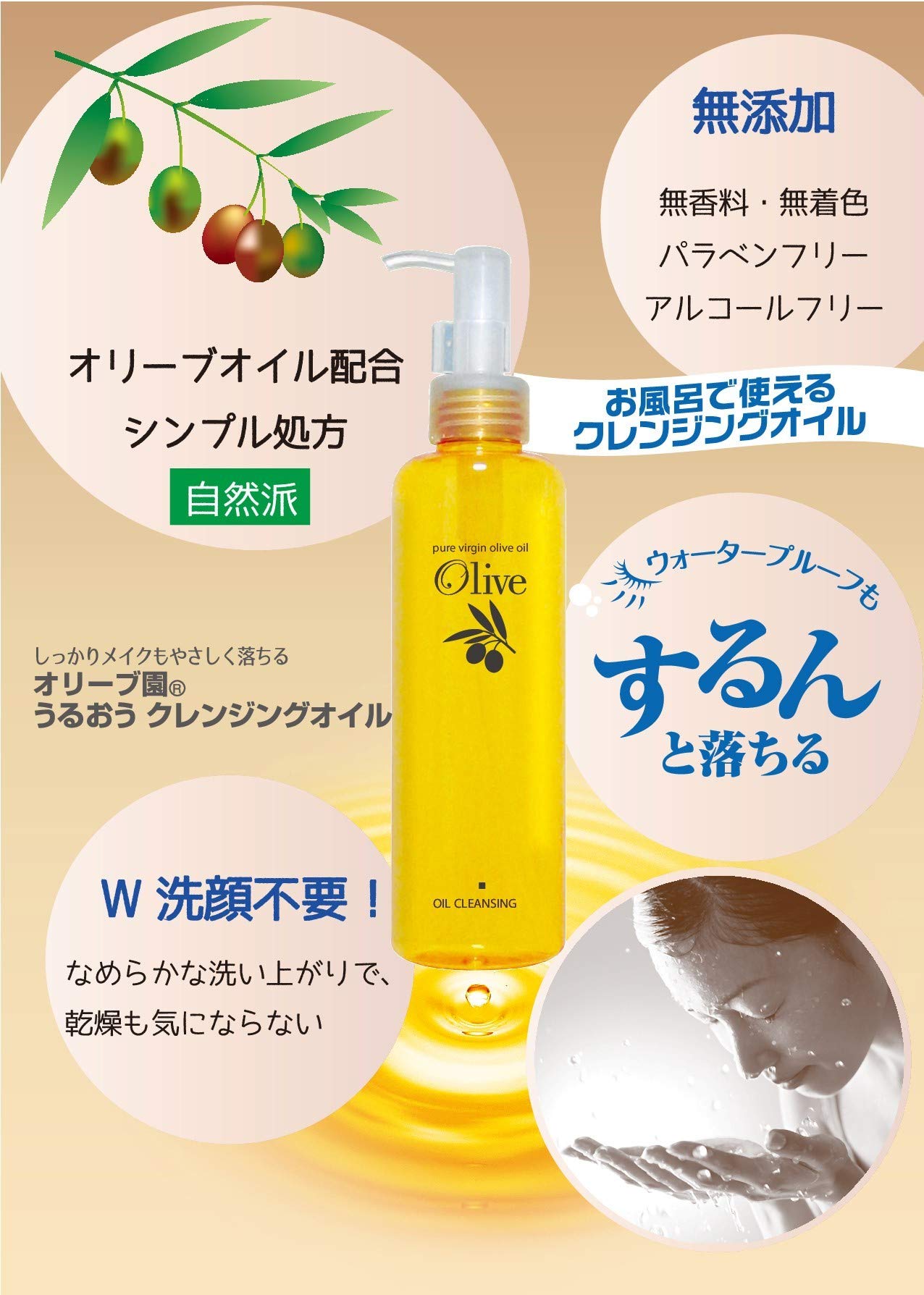 オリーブ園うるおうクレンジングオイルつめかえ用　170ml 容量170ML黒ばら本舗 メイク落とし・クレンジング