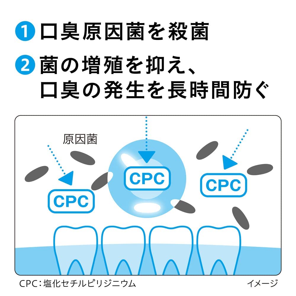 ＮＯＮＩＯマウスウォッシュ　ノンアルコール　ライトハーブミント　６００ＭＬ 容量600ML マウスウォッシュ