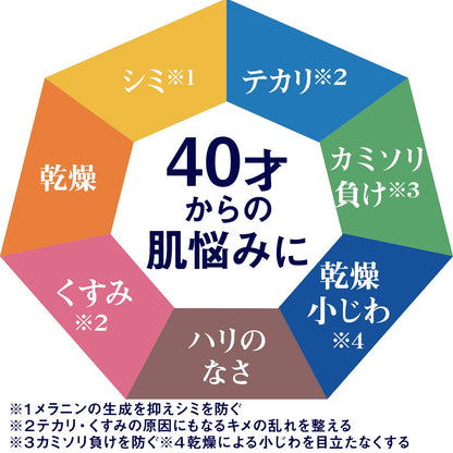 マンダム ルシード 薬用トータルケア乳液 容量100ML マンダム