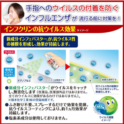 インフクリン　携帯用ミニスプレー　５０ｍｌ 容量50ML ＵＹＥＫＩ 衛生用品