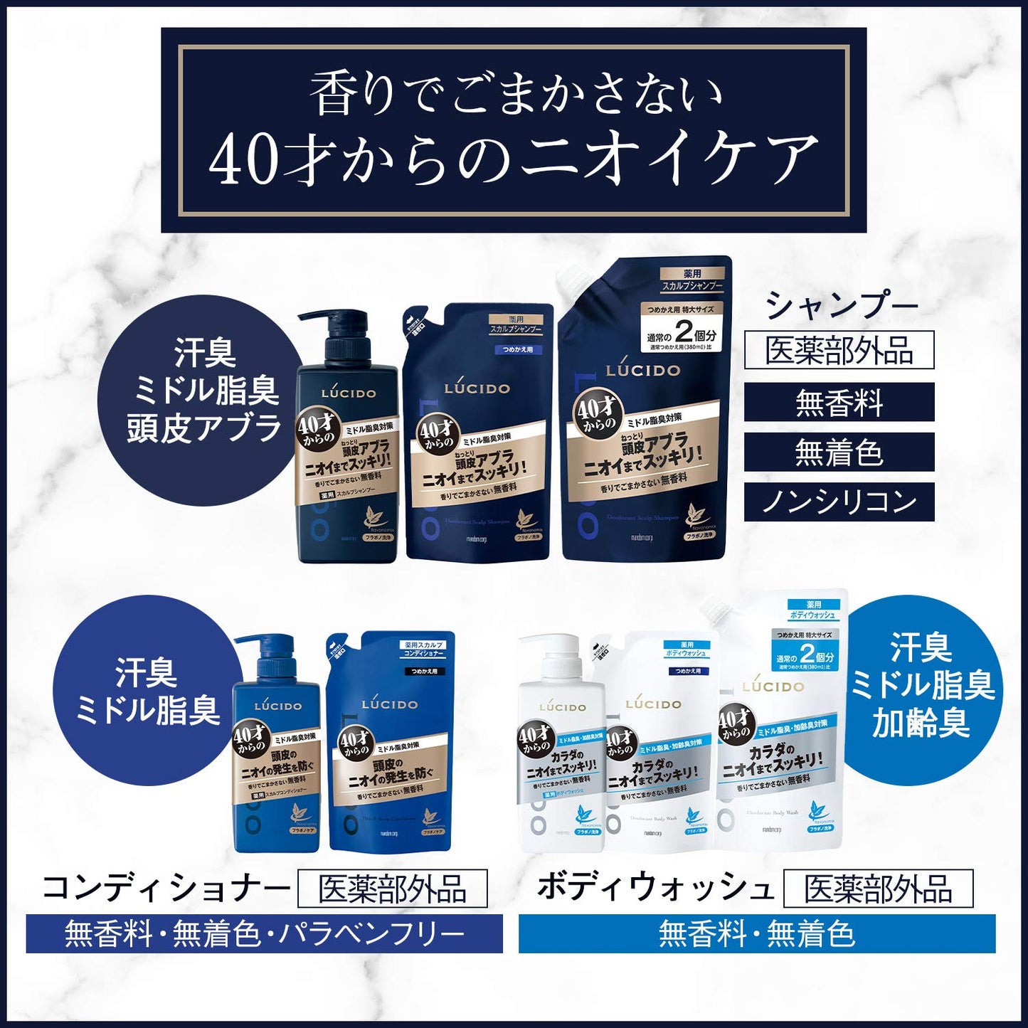ルシード　薬用ヘア＆スカルプコンディショナー　つめかえ用（医薬部外品） 容量380G ボディソープ