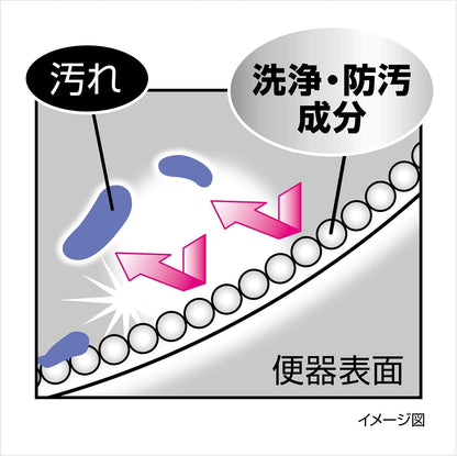 ブルーレット　プレミアムパフューム　つけ替用　ホワイトフローラ 容量70ML 小林製薬 芳香剤・タンク